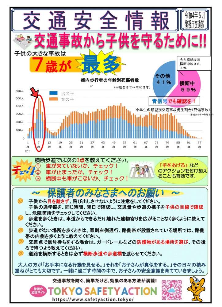 交通安全情報（保護者の方へ　交通事故から子供を守るために）_page-0001
